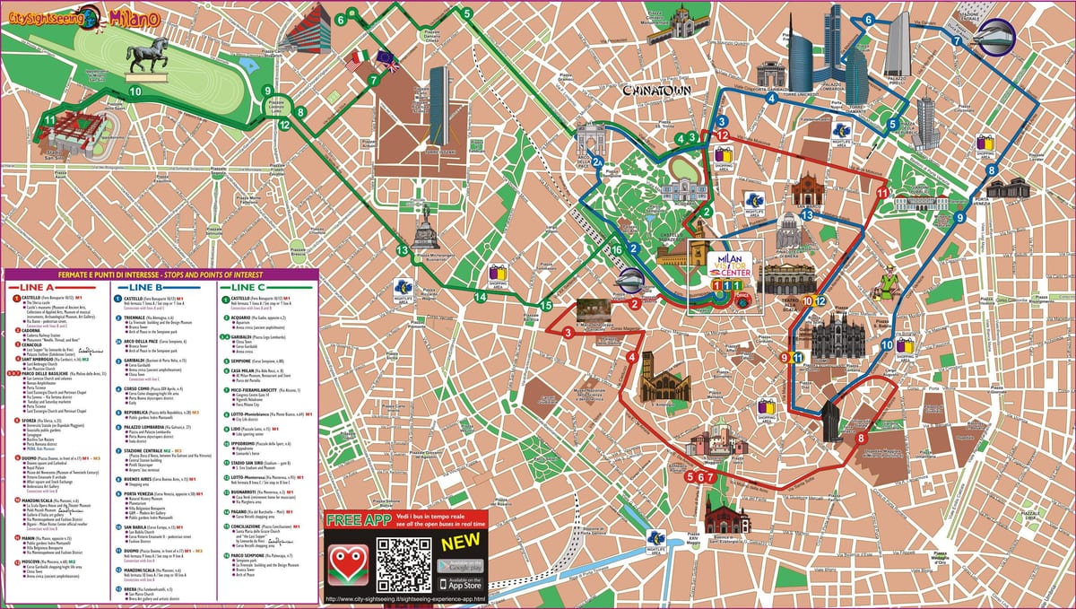 milano hop on hop off kelionė autobusu žemėlapyje