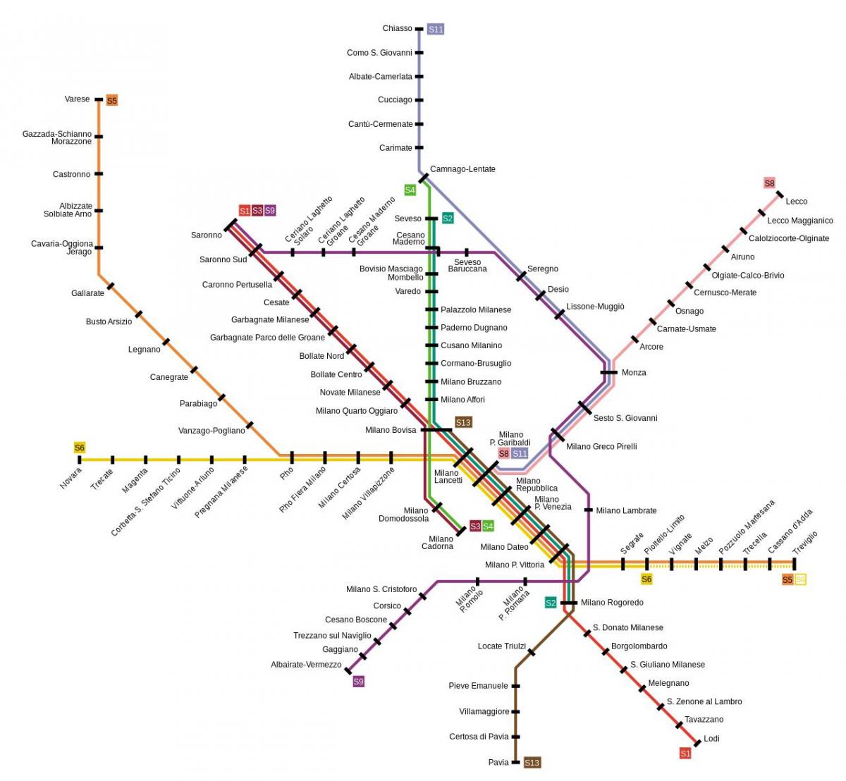 milano priemiesčio geležinkelio žemėlapį