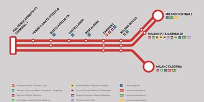 Malpensos greitasis traukinys žemėlapyje